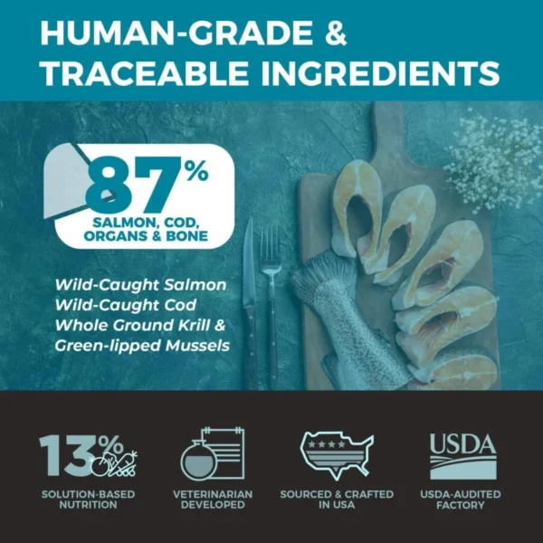 Furry Wonder Freeze-Dried Raw Chicken & Mackerel Recipe for Dog Skin & Coat Vitalize