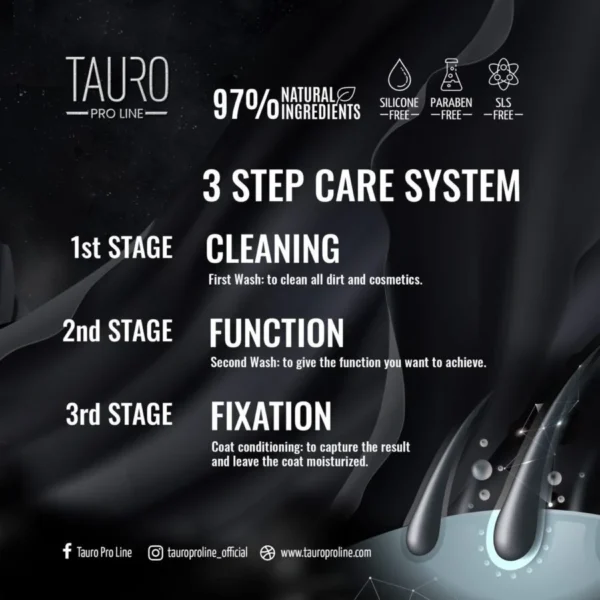 Healthy Coat Glossy Conditioner for Dogs and Cats | Tauro Proline(250ml)