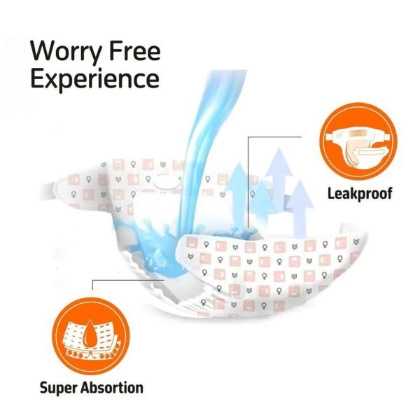 Fofos Female Dog Diaper M 16pcs Waist 25-33cm Weight 2-4kg